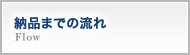 納品までの流れ